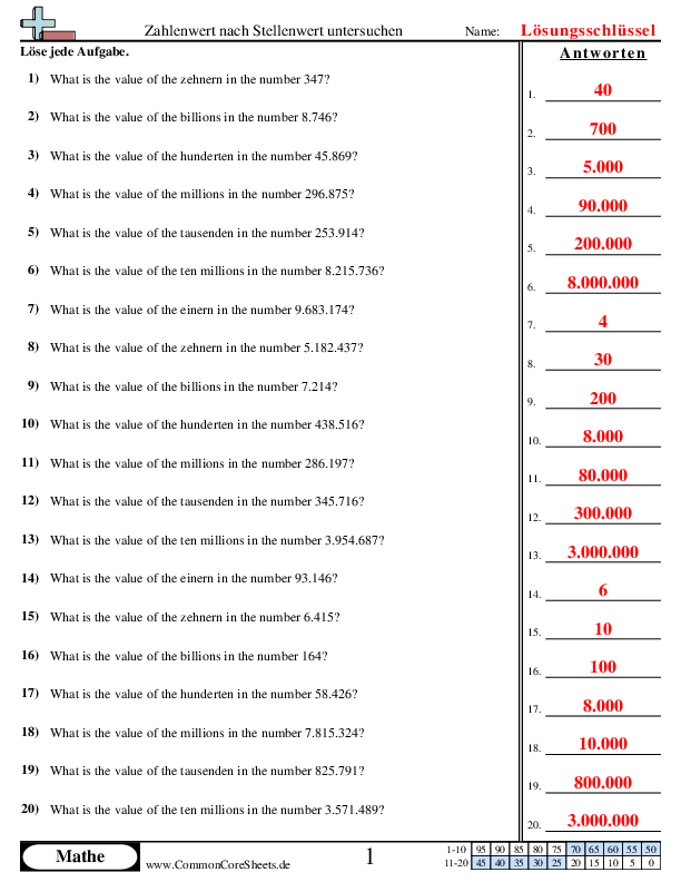  - 959 worksheet