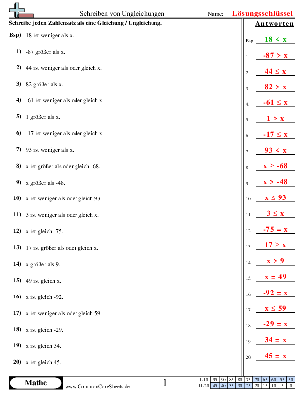  - ungleichheiten-ausdrucken worksheet