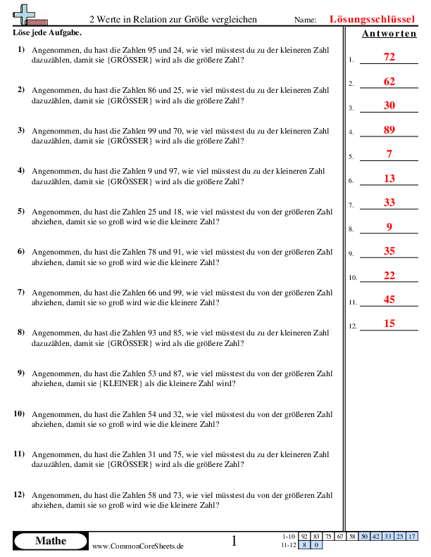  - die-grosse-von-2-werten-untersuchen worksheet