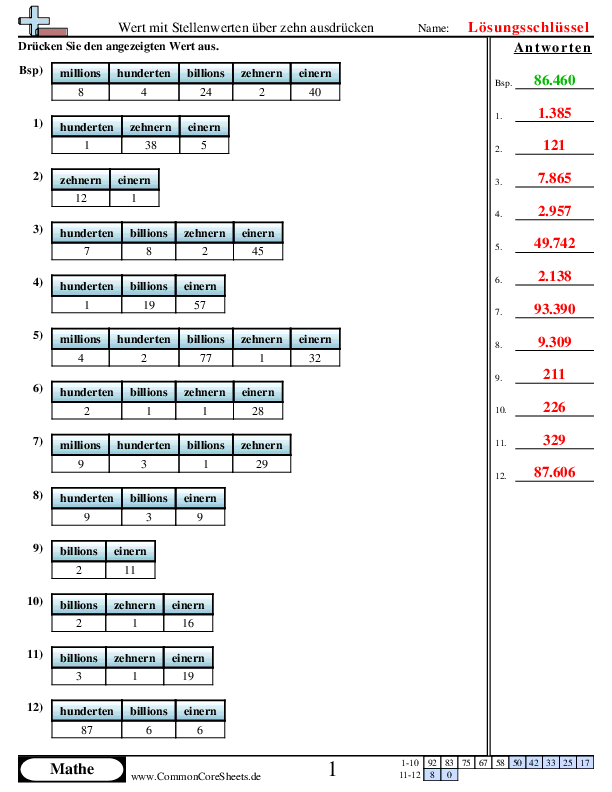  - 963 worksheet