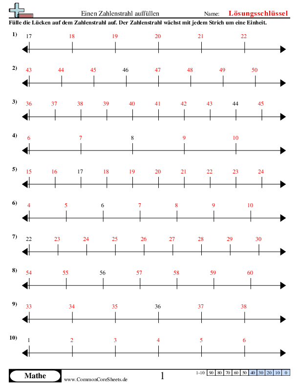  - einen-zahlenstrahl-erganzenn worksheet