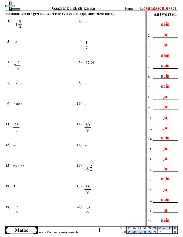  - bestimmung-von-mehr-und-weniger worksheet