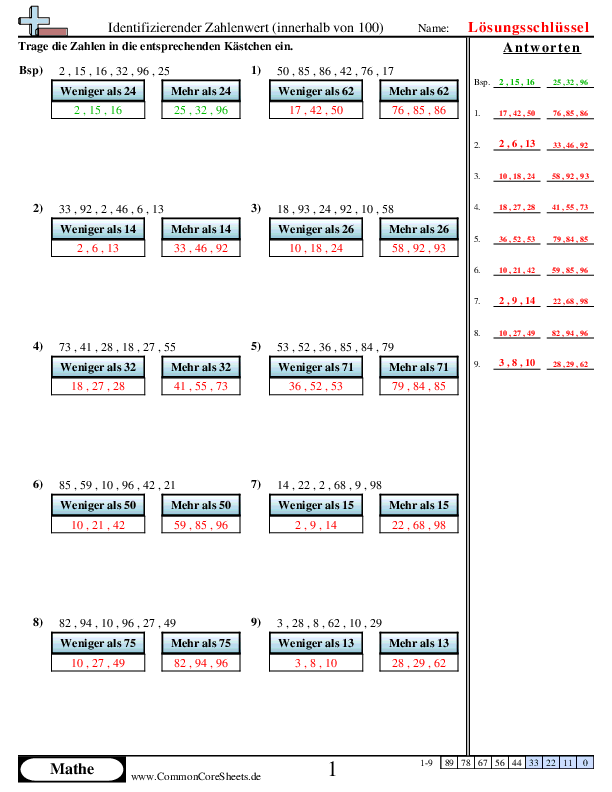  - 971 worksheet