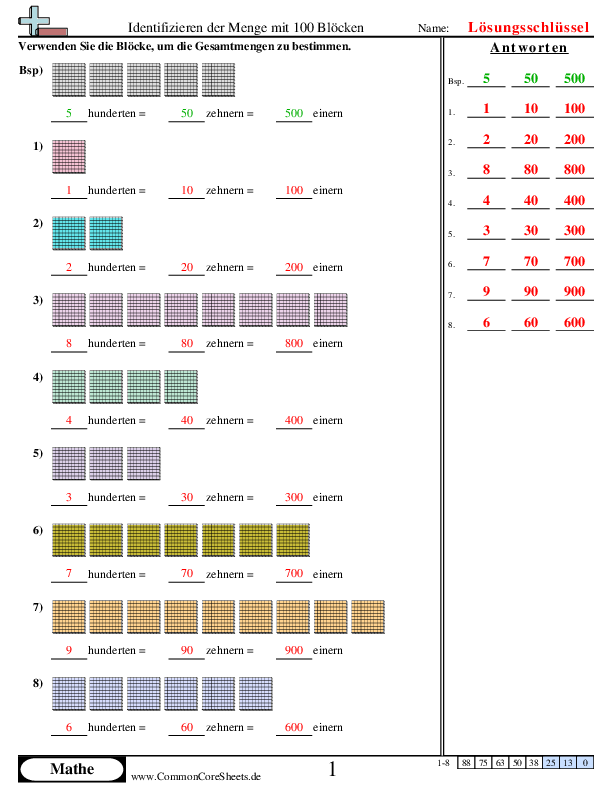  - 972 worksheet