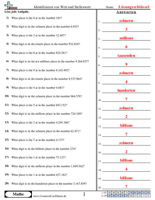  - bestimmen-von-wert-und-stellenwert worksheet