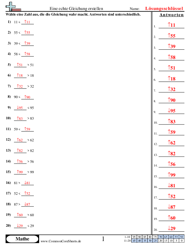  - eine-gleichung-erstellen worksheet