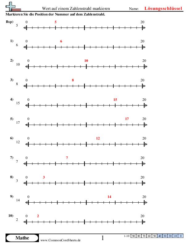  - 976 worksheet