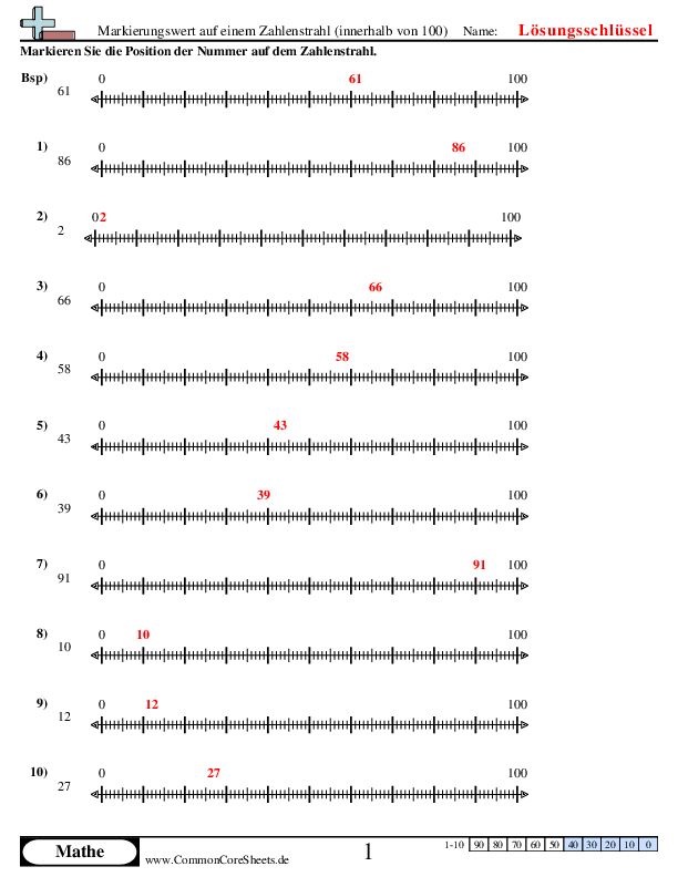  - 977 worksheet