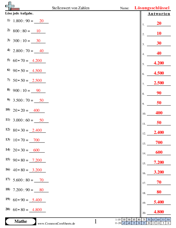  - anwendung-des-stellenwerts worksheet