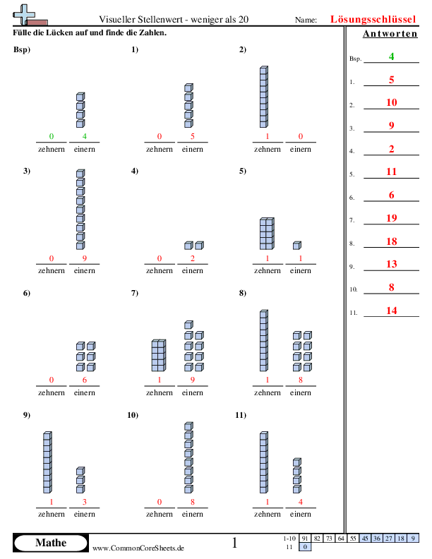  - visueller-stellenwert-weniger-als-20 worksheet