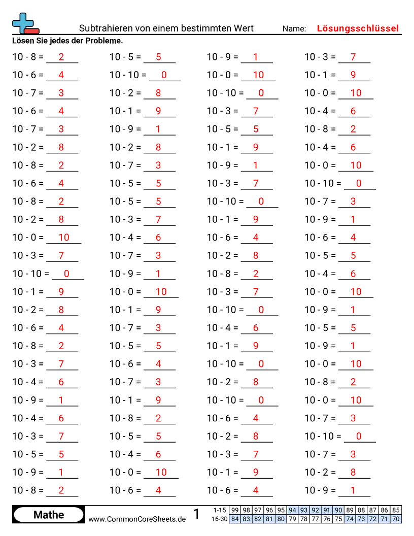 Von einem bestimmten Wert subtrahieren worksheet preview