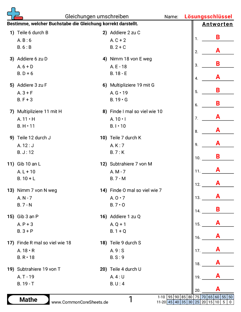 Arbeitsblätter zu Wert & Stellenwert - mit-ausdrucken-schreiben worksheet