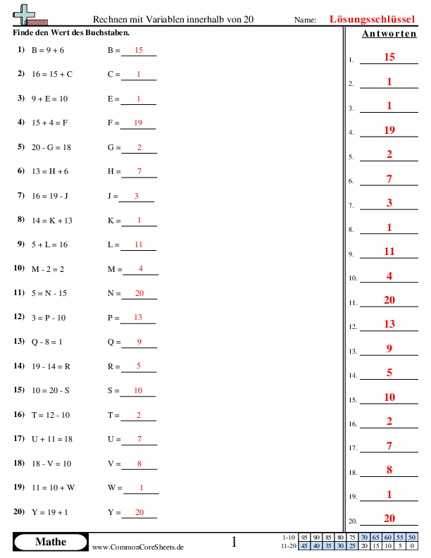  - addieren-subtrahieren-bis-20 worksheet