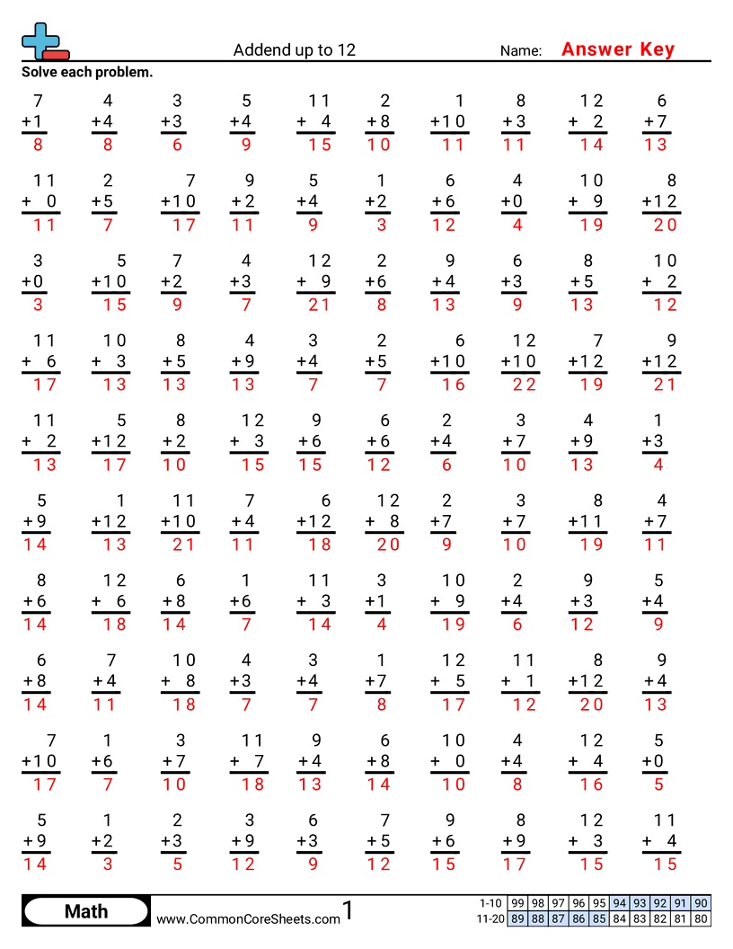 Related worksheet