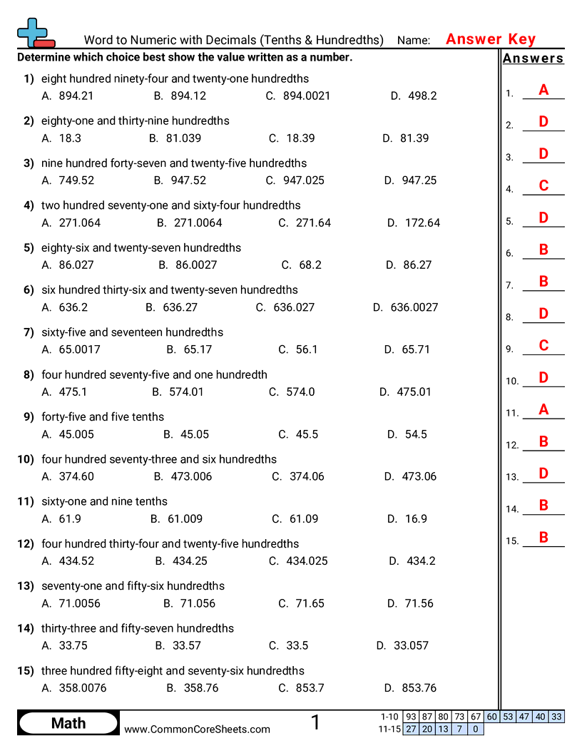 Related worksheet