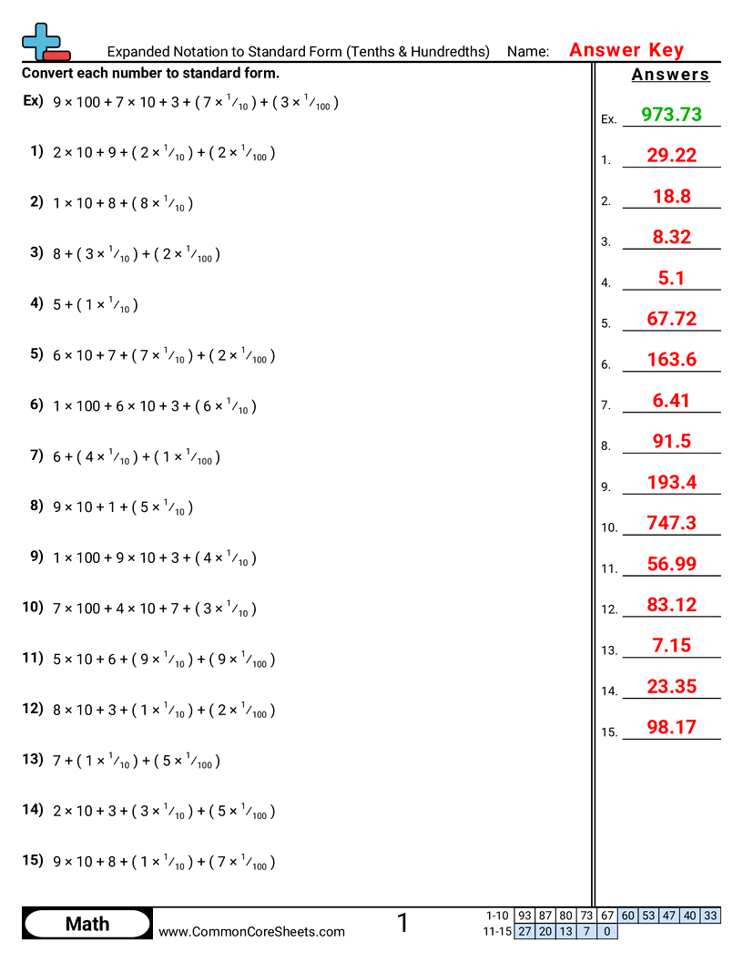 Related worksheet