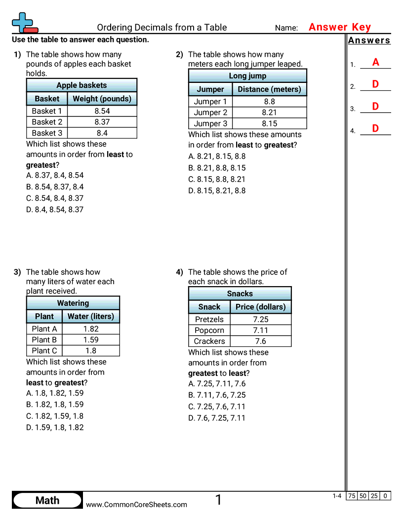 Related worksheet