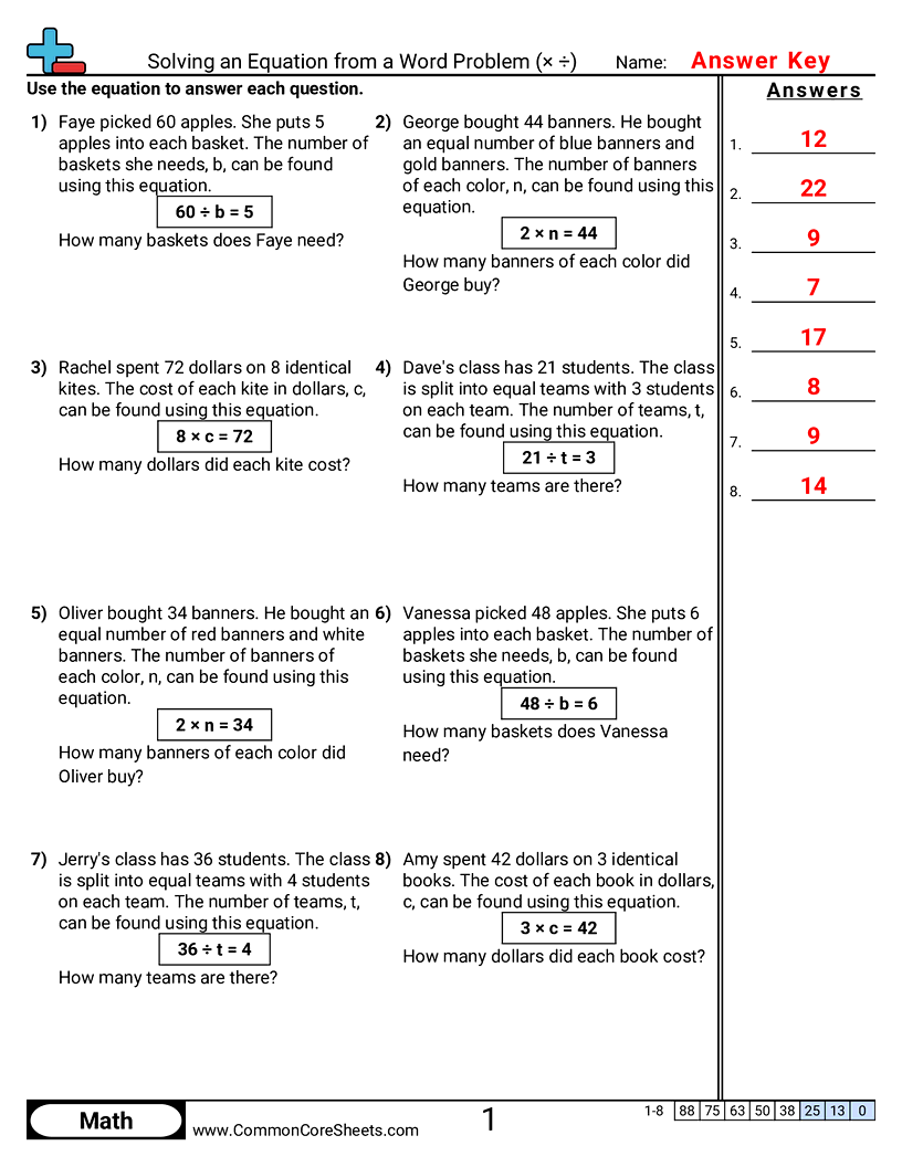 Related worksheet