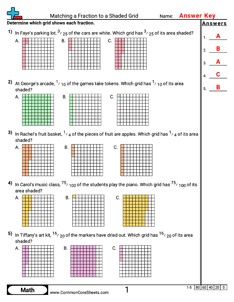 Related worksheet