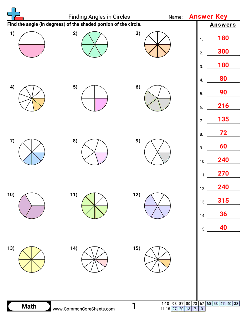 Related worksheet