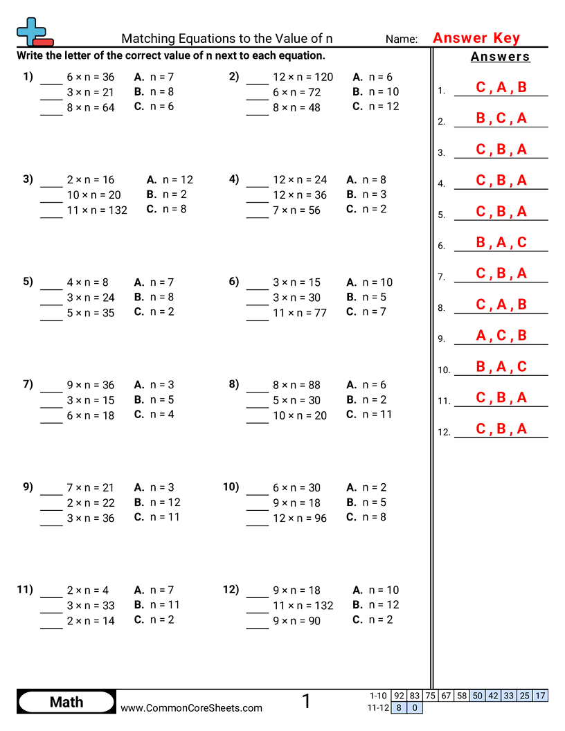 Related worksheet
