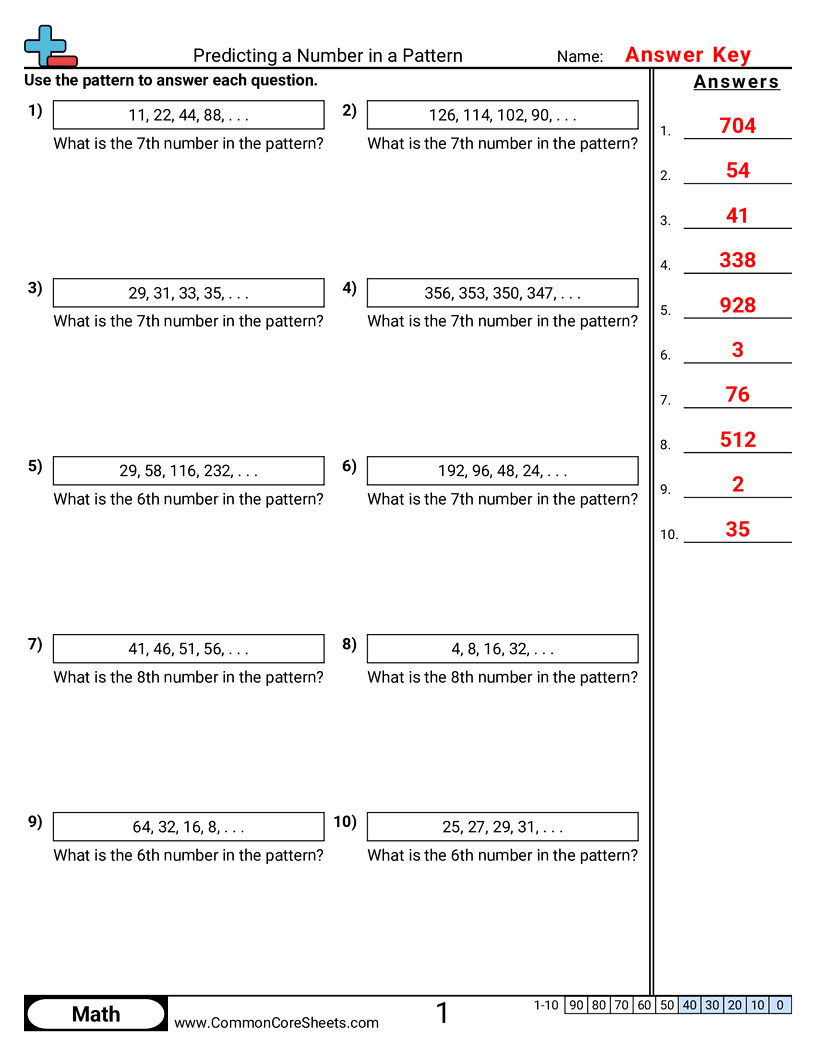 Related worksheet