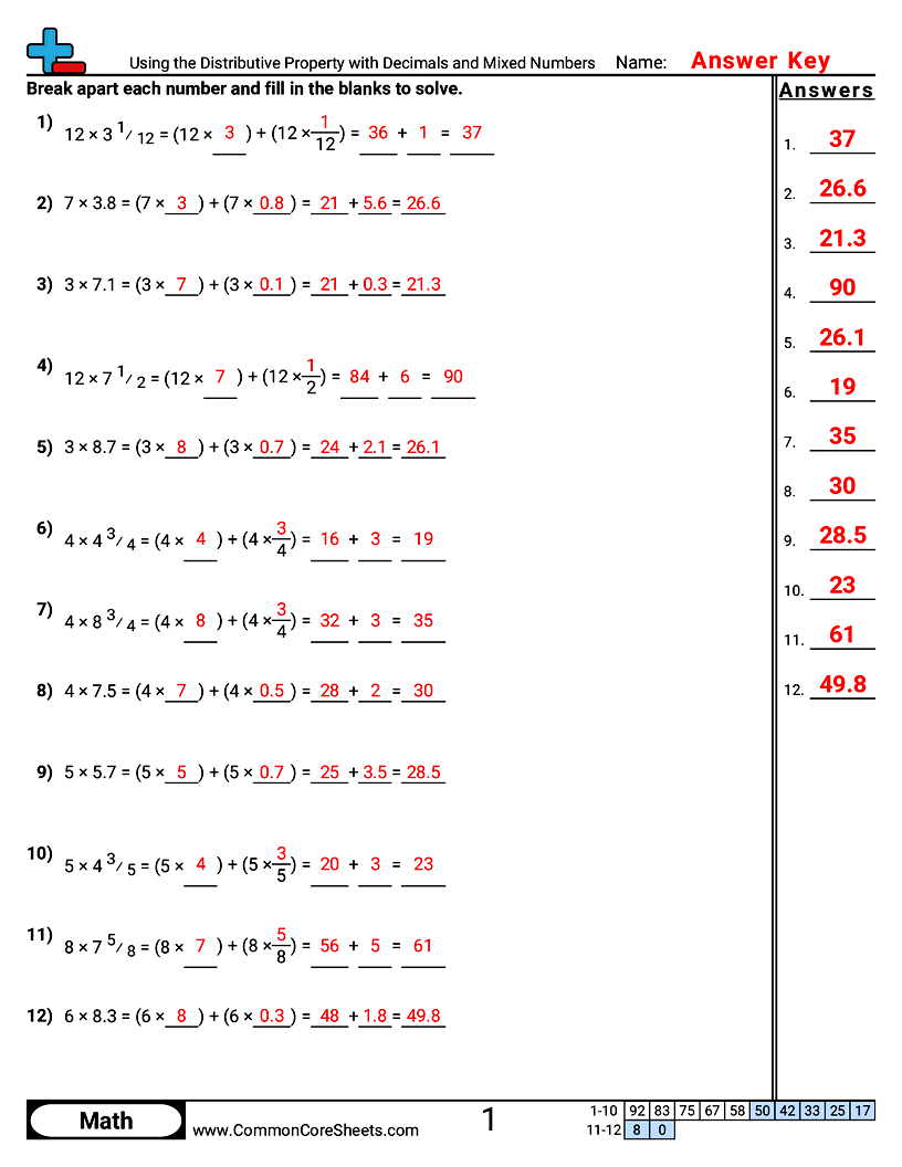 Related worksheet