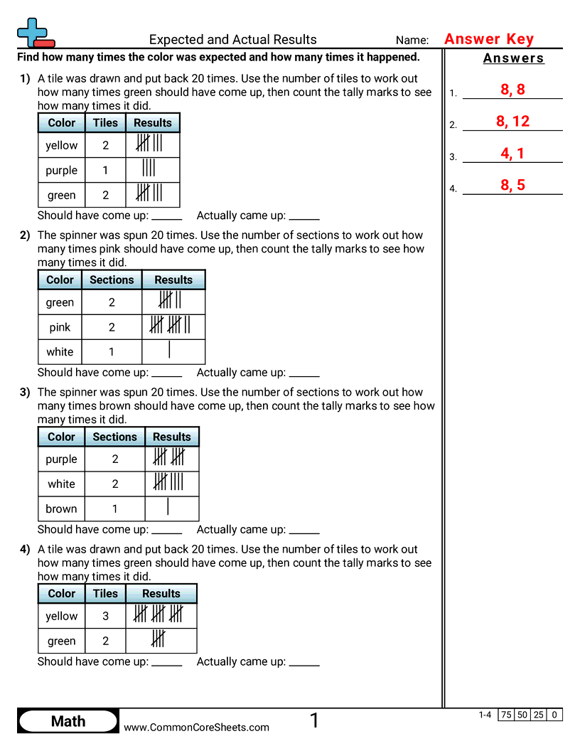 Related worksheet