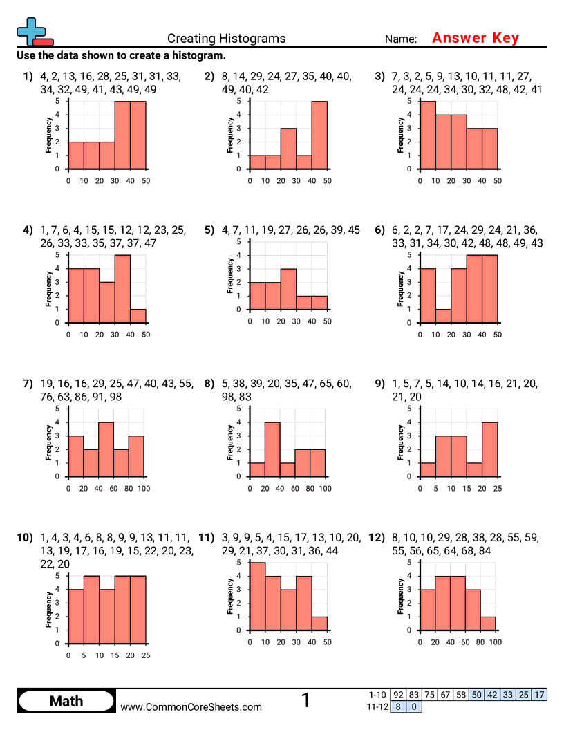 Related worksheet