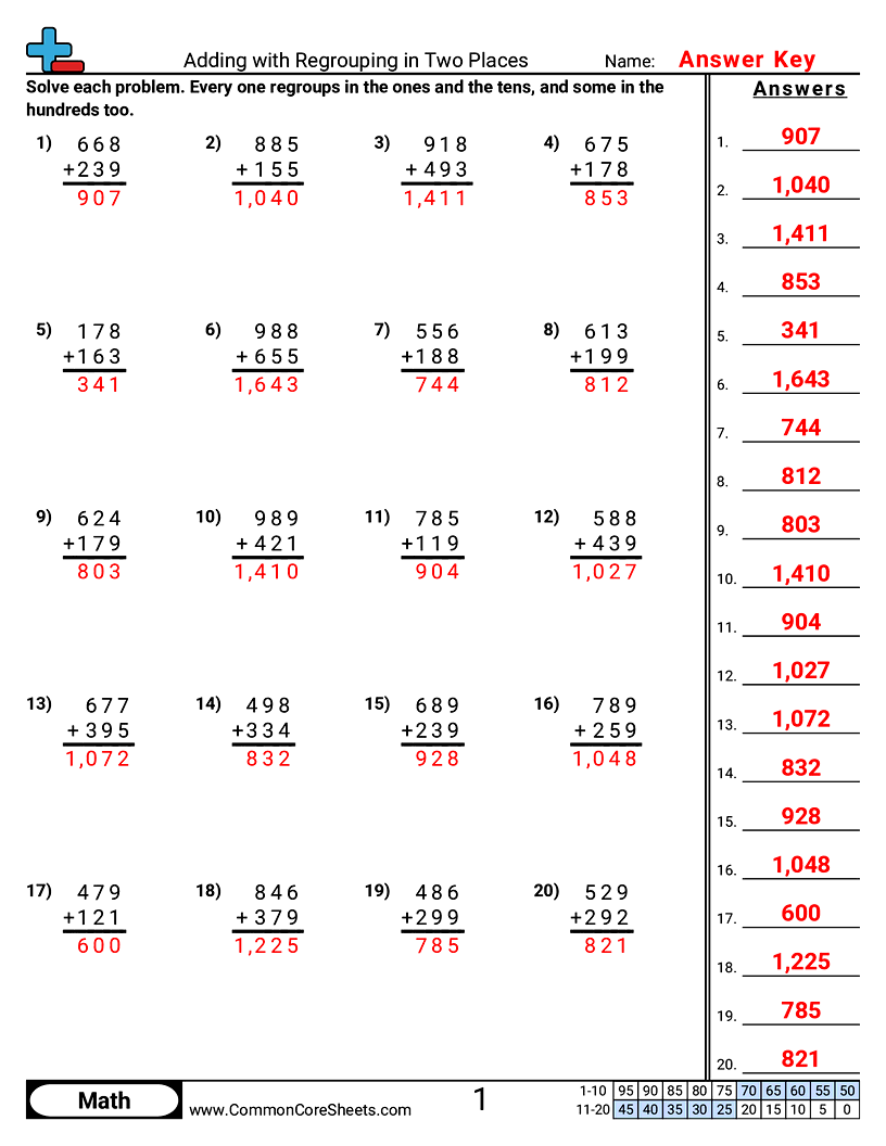 Related worksheet