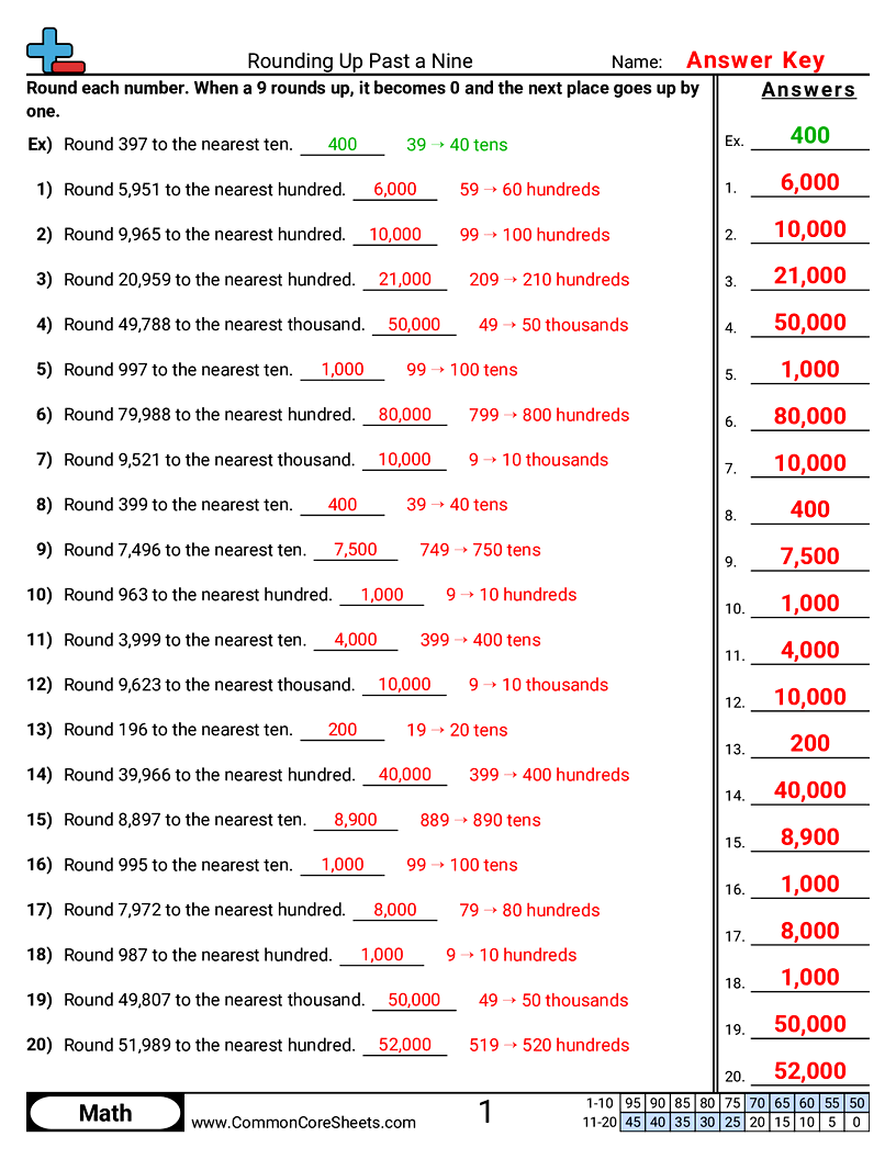 Related worksheet