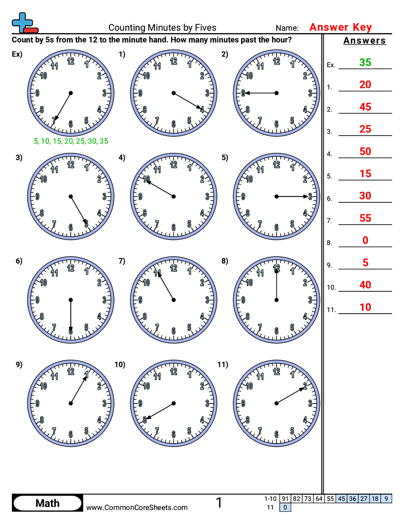 Related worksheet