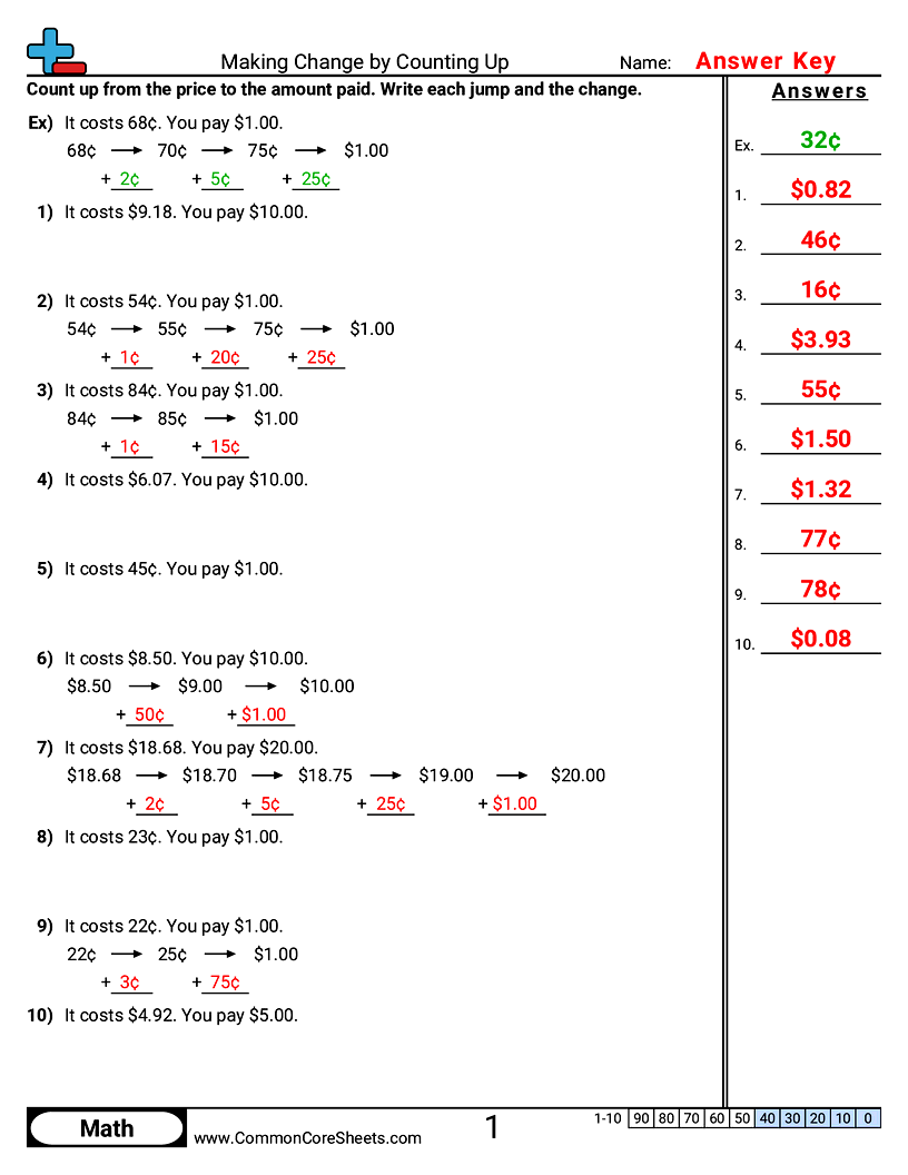 Related worksheet