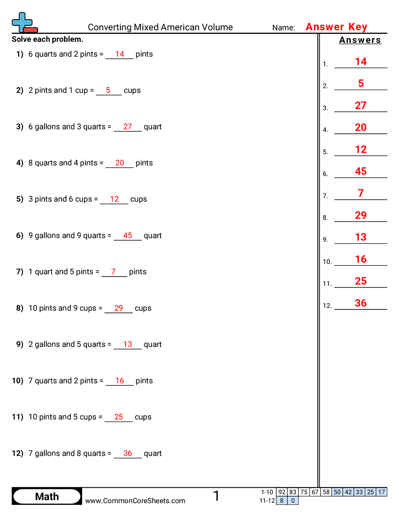 Related worksheet