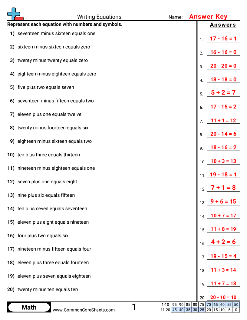 Related worksheet