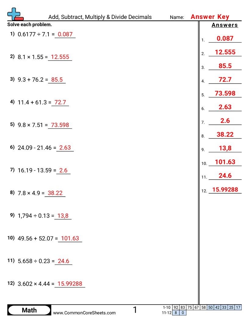Related worksheet