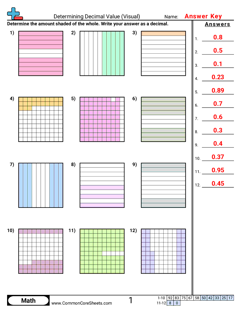 Related worksheet