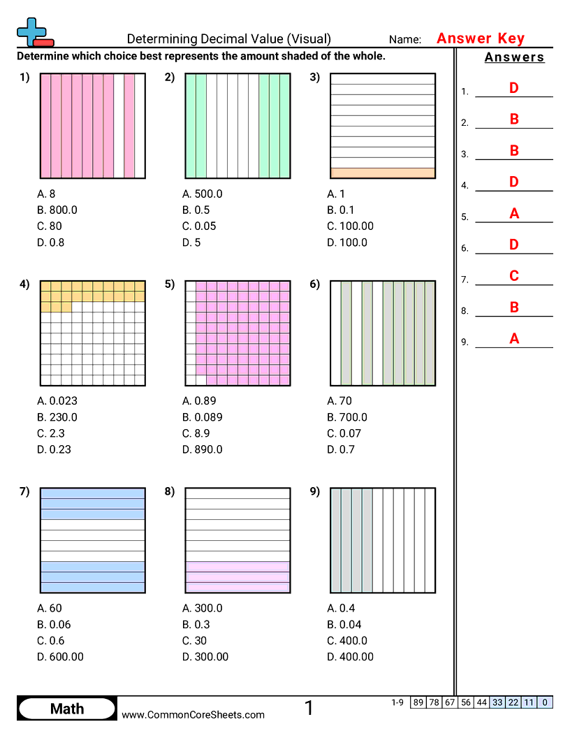 Related worksheet