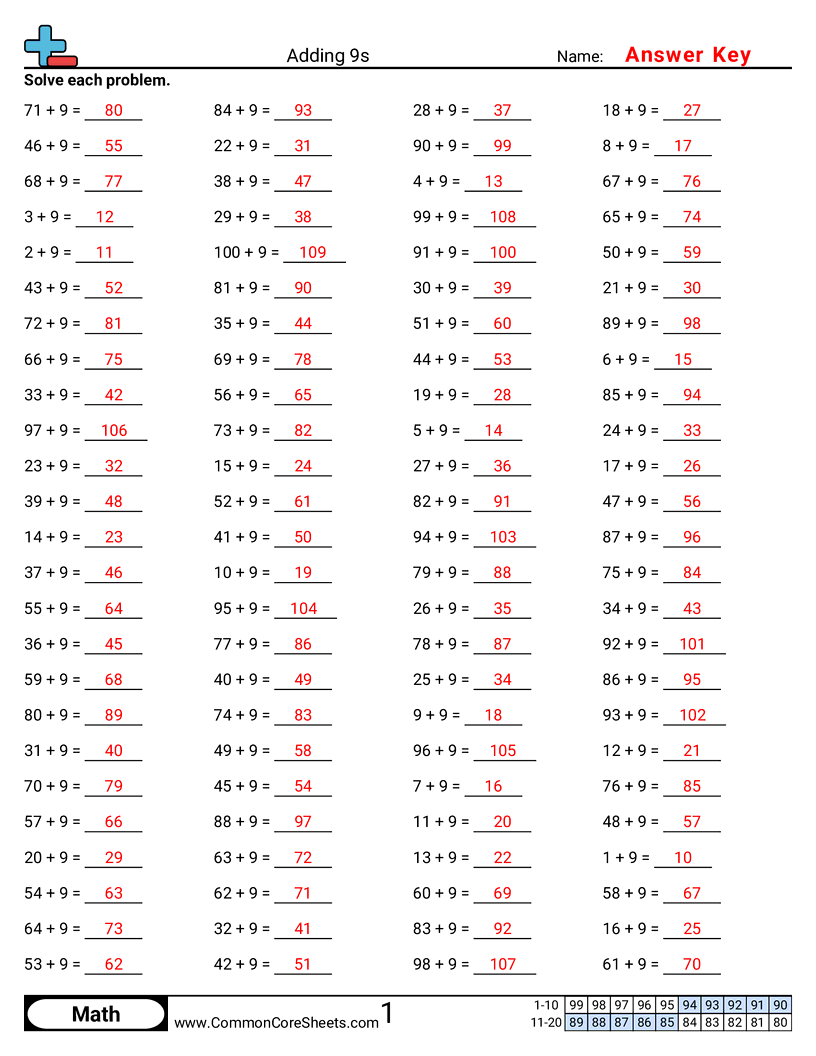 Related worksheet
