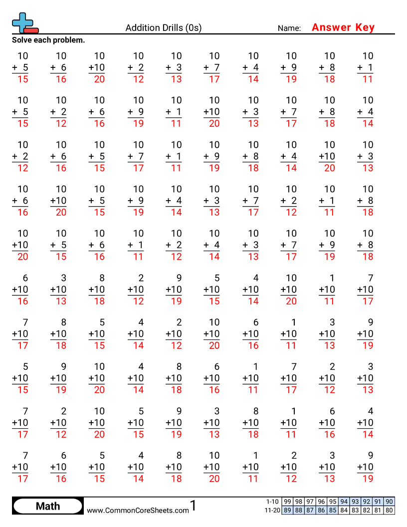 Related worksheet