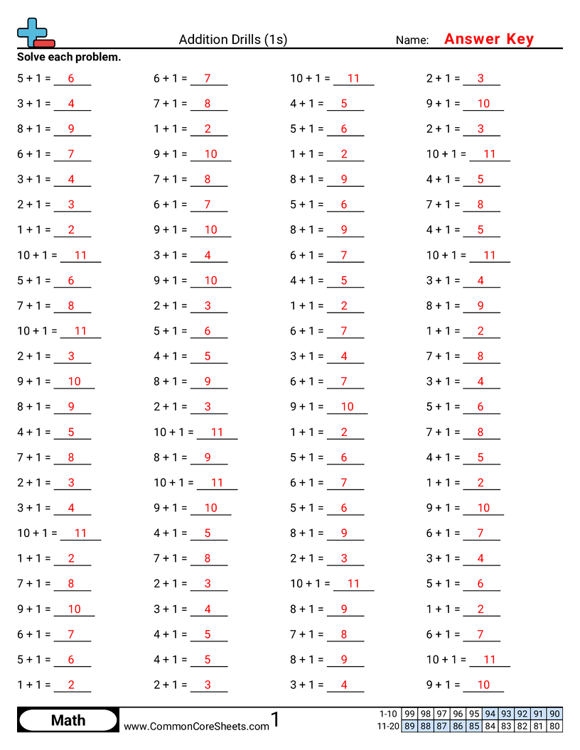 Related worksheet
