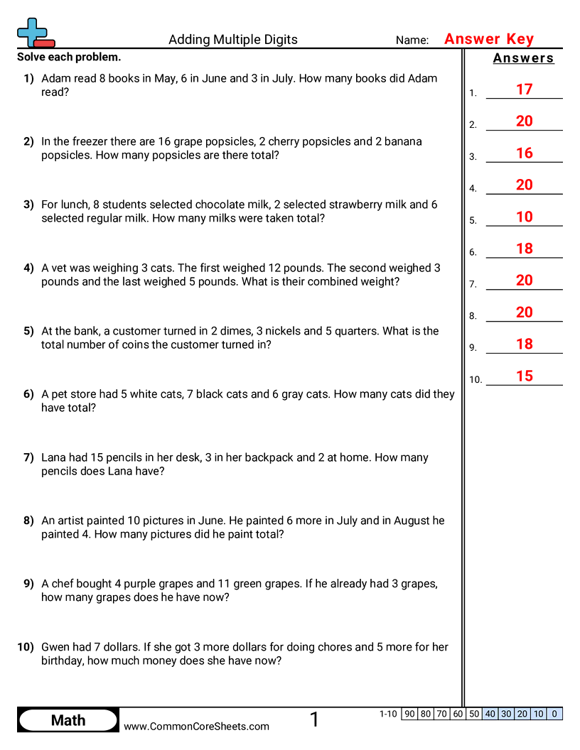 Related worksheet