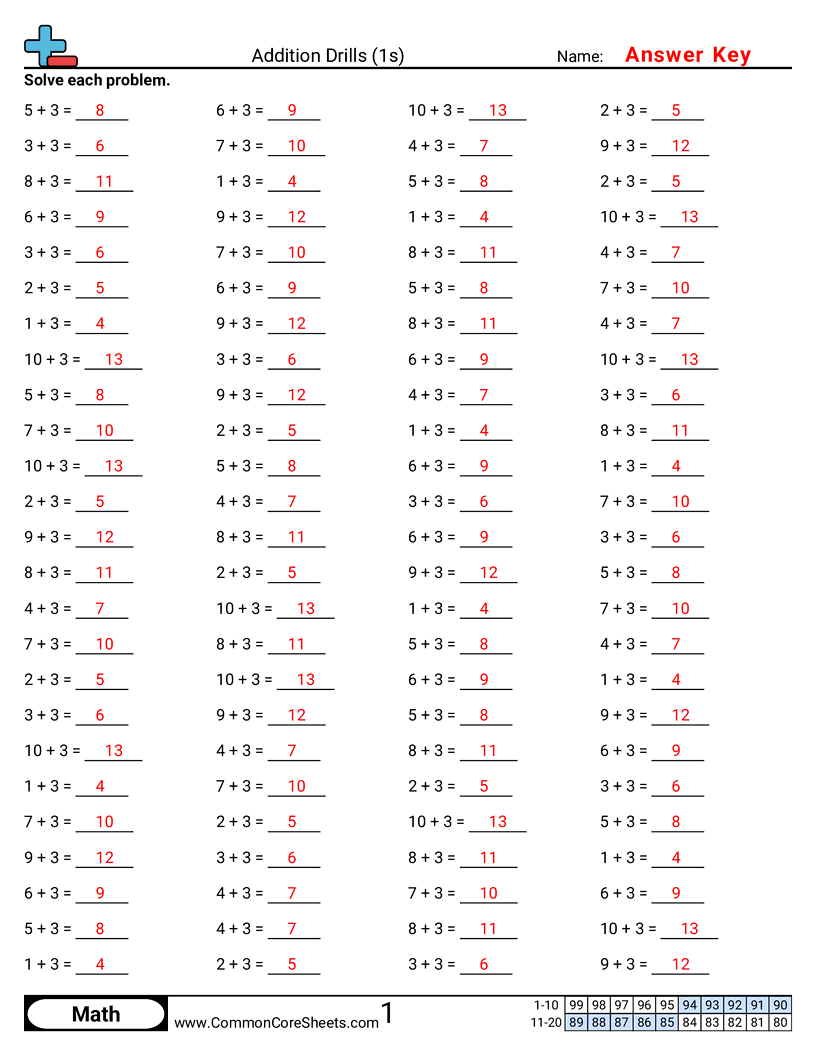 Related worksheet