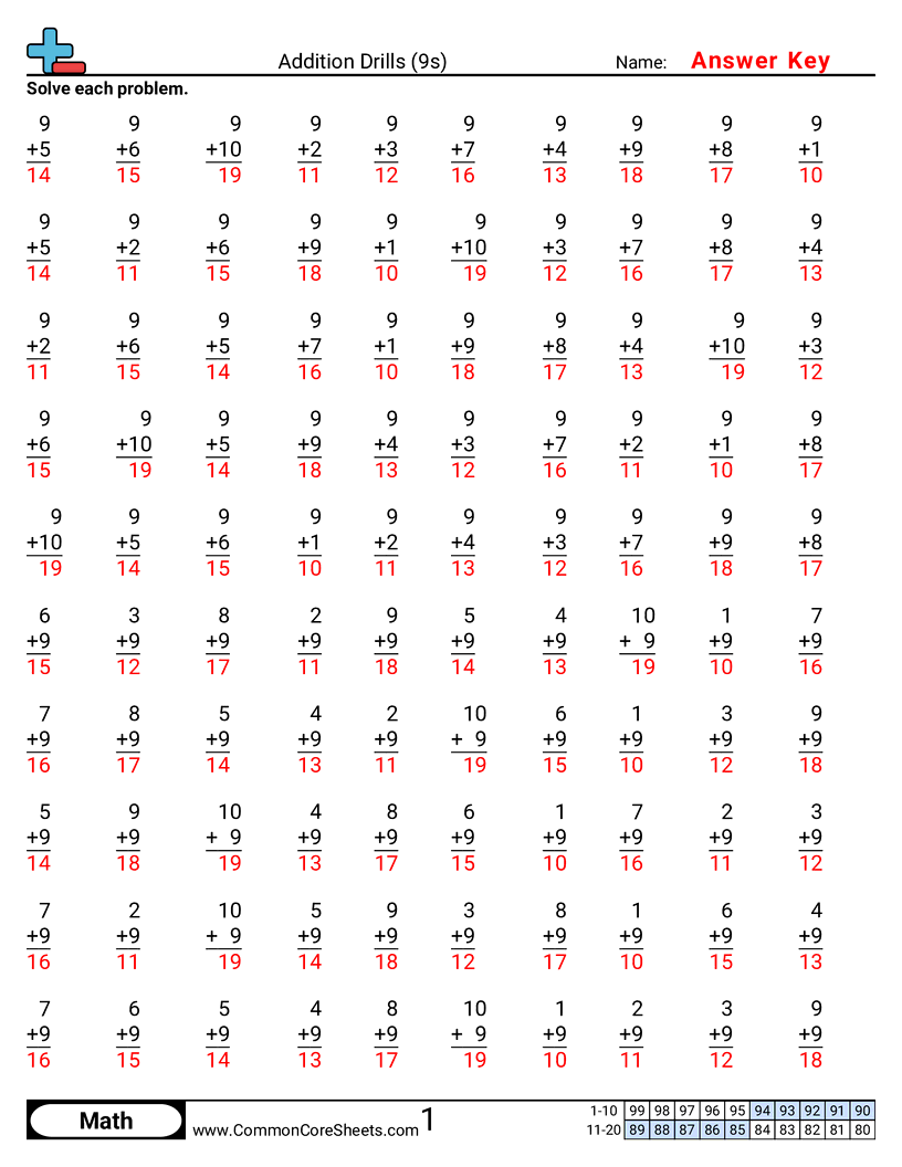 Related worksheet