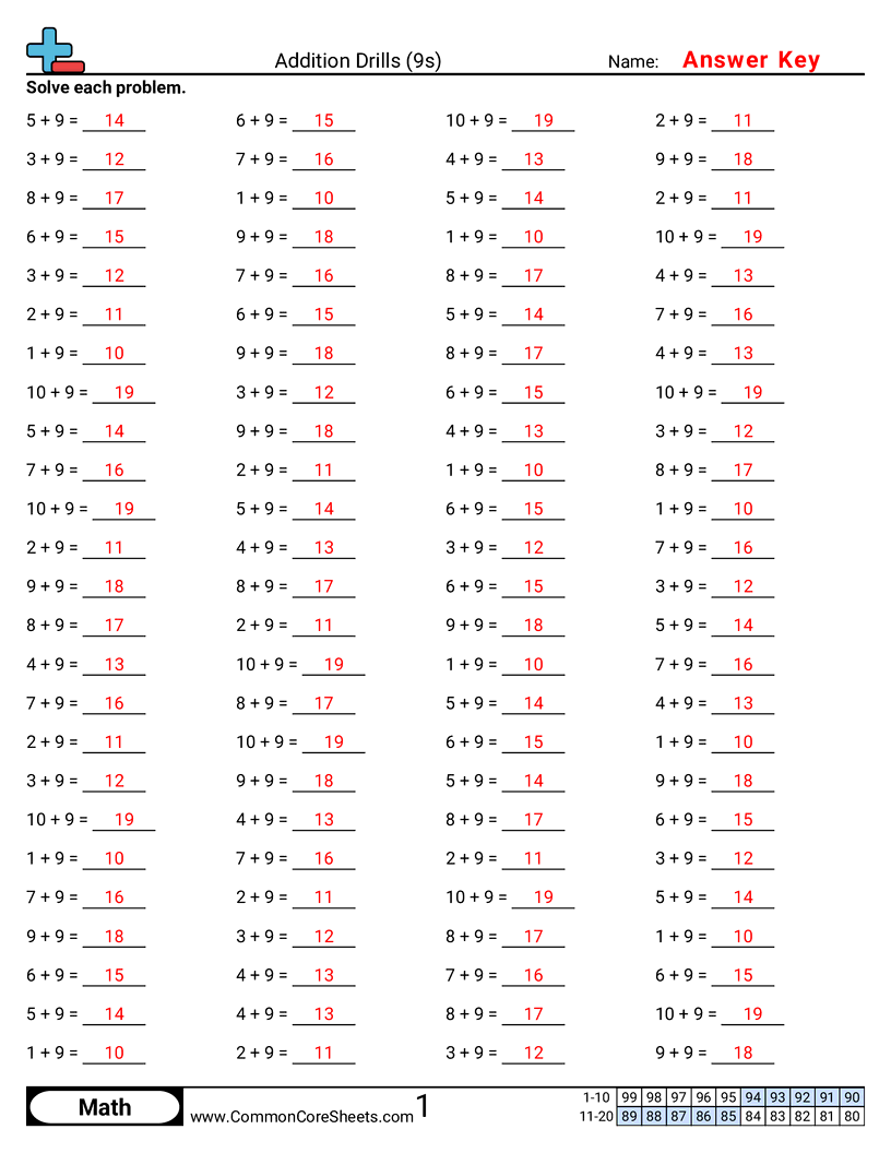 Related worksheet