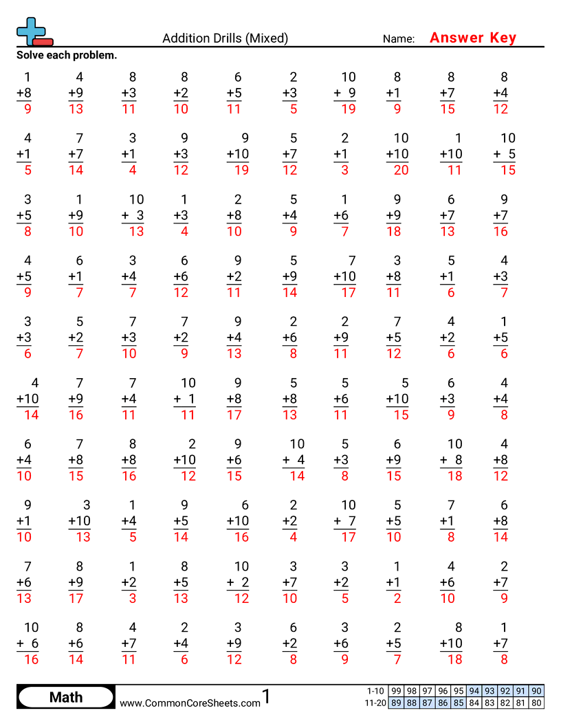 Related worksheet