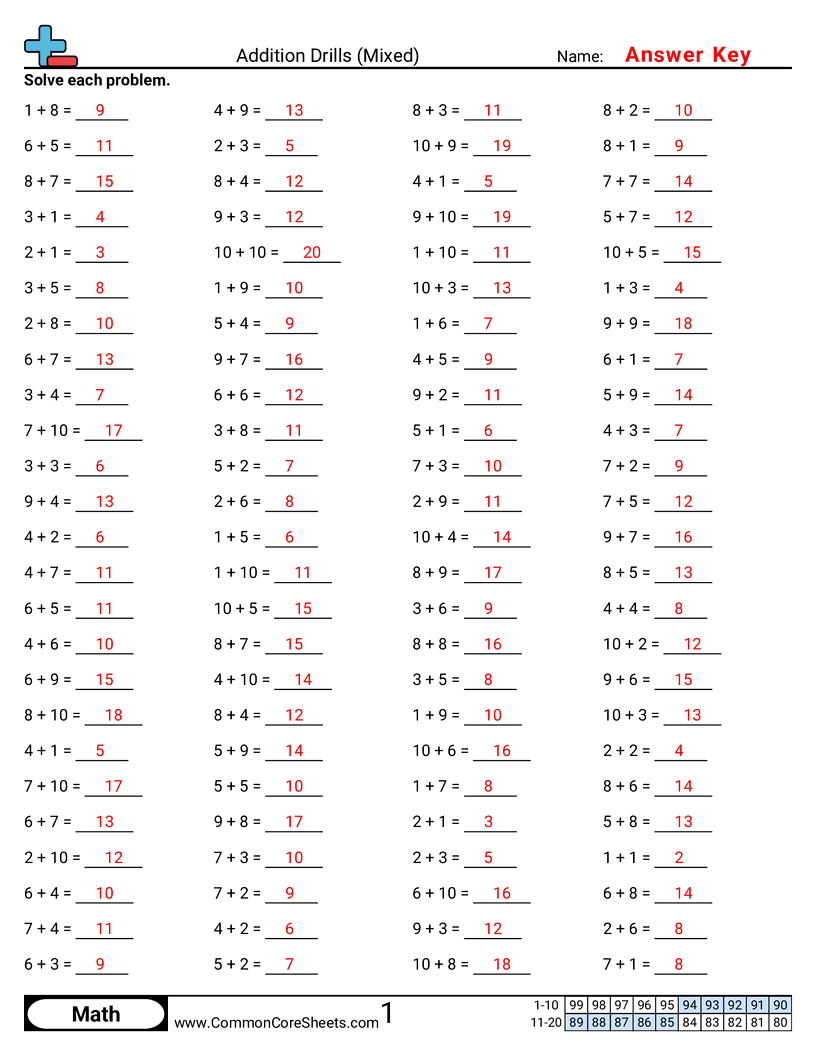 Related worksheet
