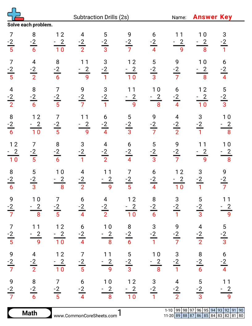 Related worksheet