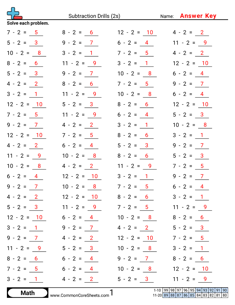 Related worksheet