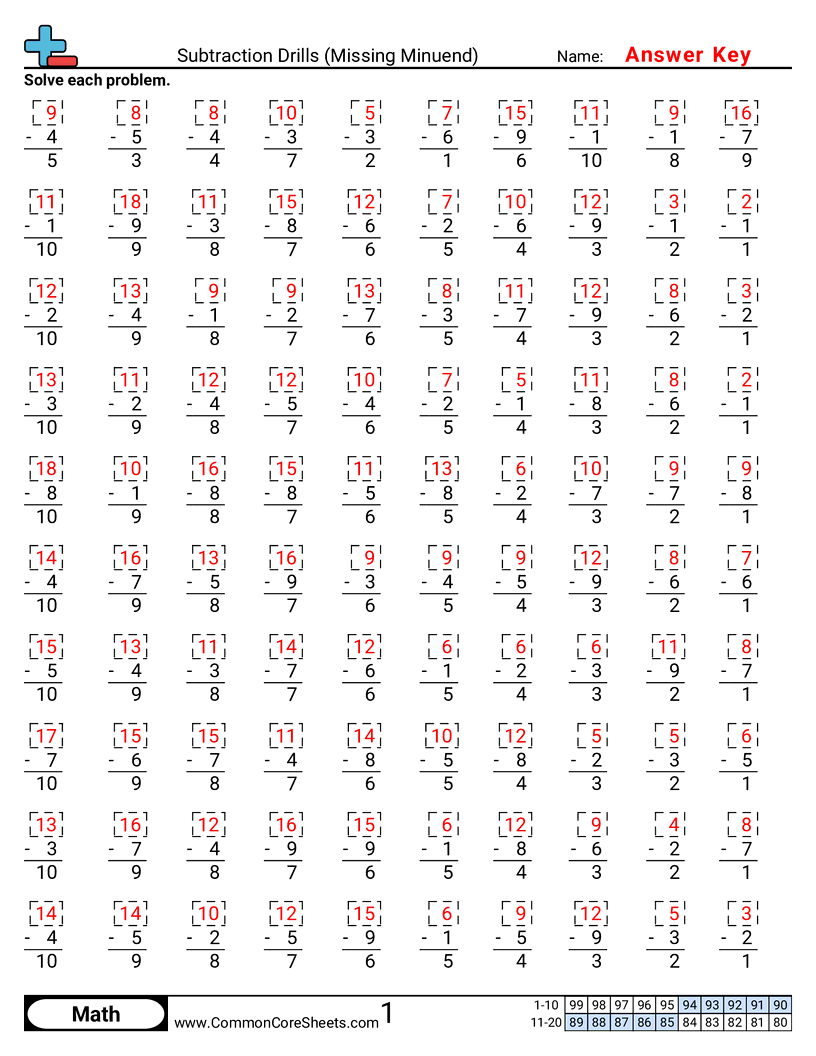 Related worksheet